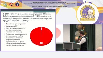 Гасанов Д.А., Терехин С.С. - Брюшная форма крипторхизма с полным разобщением яичка и семявыносящего протока