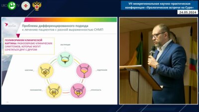 Миронов М.А. - Возможности комбинированной терапии СНМП при ДГПЖ