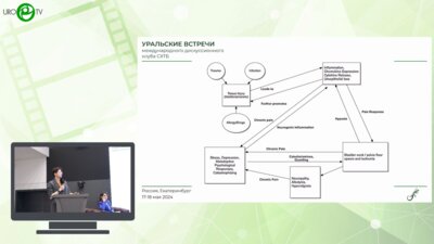 Сигалева Т.В. - Интервенционные методы лечения тазовой боли