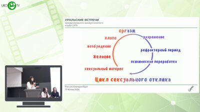 Березина Д.А. - Реабилитация пациенток с сексуальный дисфункцией при СХТБ