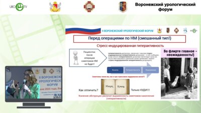 Аносова Ю.А. - Актуальность уродинамических методов исследования в урологической практике