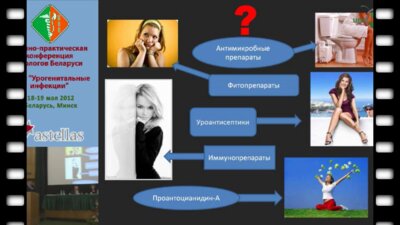 Вилюха А.П. - Выбор метода профилактики неосложненной ИМП у женщин.