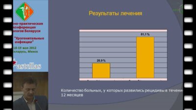 Гаврусев А.А. - Диагностика и лечение хронического уретропростатита трихомонадной этиологии.