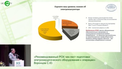Воронцов С.Ю. - Рекомендованный РОХ чек-лист подготовки элетрохирургического оборудования к операции