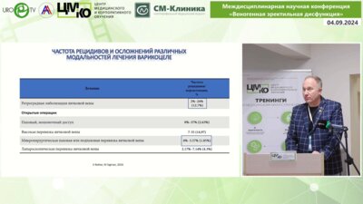 Сонькин И.Н. - Варикозная болезнь малого таза. Разный клей, разный исход