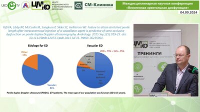 Степанов В.С. - УЗ фармакодопплерография сосудов полового члена