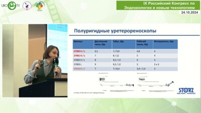 Дубровина Ю.В. - Karl Storz - решение для любой клинической ситуации в ВМП