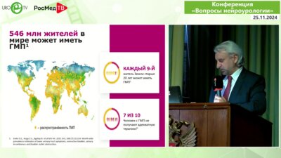 Кривобородов Г.Г. - Везикар и мирабегрон у больных ГМП пожилого возраста. Монотерапия и комбинированное лечение