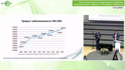Кызласов П.С., Калинкин Д.Е. - Влияет ли выраженность симптомов нарушенного мочеиспускания на терапию возрастных мужчин