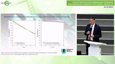 Фирсов М.А. - Урологические осложнения трансплантированной почки и методы их коррекции
