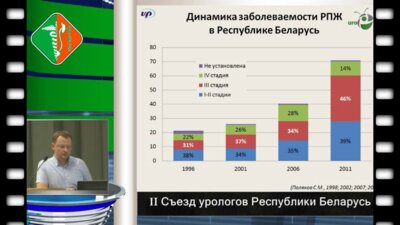 Минич А.А. Комплексное лечение больных раком предстательной железы III-IV стадии без отдаленных метастазов с использованием конформной лучевой терапии.