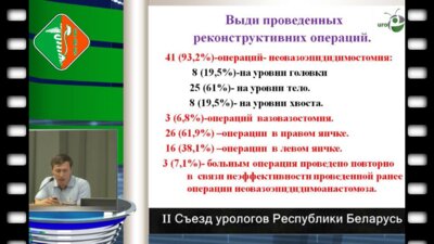 Рофиев И.Д. - Отдаленные результаты хирургического лечения экскреторной азооспермии