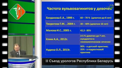 Руденко Д.Н. - Сочетанные инфекции у девочек с хроническим гранулярным циститом