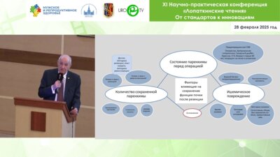 Лоран О.Б. - Резекция почки в условиях сосудистой ишемии. За и против