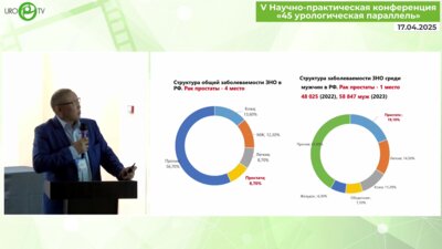 Эрдынеев Ю.В. - РПЖ. Современное состояние проблемы. Радикальные методы лечения в ГБУЗ БРКОД