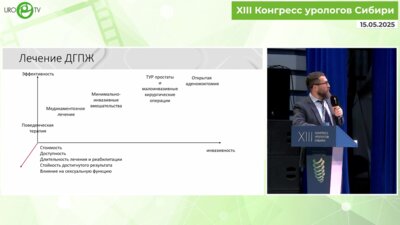 Холтобин Д.П. - Первый опыт использования метода REZUM