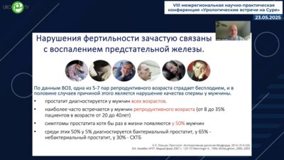 Спивак Л.Г. - Биопленки при простатите. Пути решения проблемы