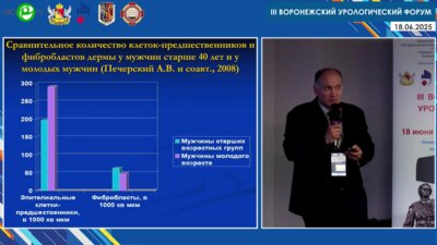 Печерский А.В. - Синдром хронической тазовой боли, интерстициальный цистит, патогенез и перспективные способы лечения