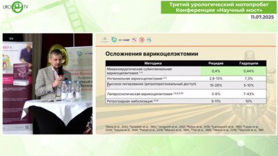 Рыжков А.И. - Редкие осложнения микрохирургической варикоцелэктомии. Как предотвратить и как лечить?