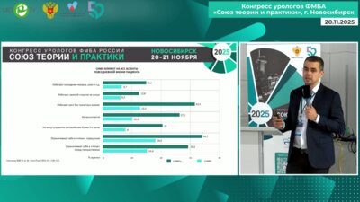 Байков Н.А. - СНМП. От клинических рекомендаций к улучшению качества жизни