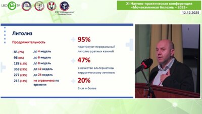 Малхасян В.А. - Результаты многоцентрового исследования возможности литолиза коралловидных камней