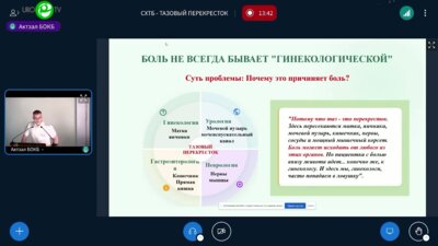 Коленкин М.А. -  Синдром хронической тазовой боли