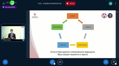 Красняк С.С. - Клинический «пинг-понг» как прервать метания пациента с сексуальной дисфункцией