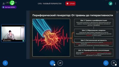 Медведева А.Г. - Фантомные боли, как помочь пациенту