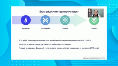 Коршунова Е.С. - Дифференцированный подход к иммунотропной терапии в урологии