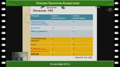 Качмазов А.А. «Комбинированное применение внутриуретрального стентирования и "мужского слинга"»
