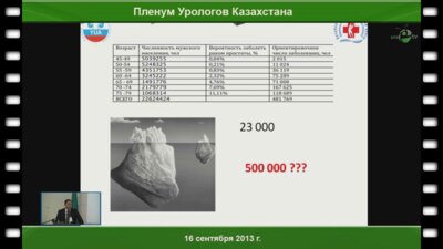 Абдуллин И.И. "Лапароскопическая тазовая лимфаденэктомия у пациентов с раком простаты"