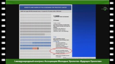 О. Шапиро - "Рак простаты. Обзор современных данных"