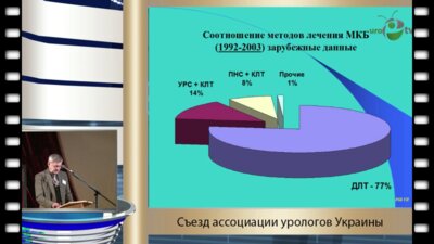Стусь В.П. - "Контактная литотрипсия, её виды и преимущества относительно дистанционной литотрипсии"