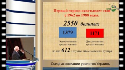 Виненцов Ю.А.  - "Эволюция хирургического лечения гиперплазии предстательной железы"