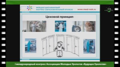 Просянников М.Ю. - "«Научно-образовательный кружок урология, дерматология …» - совместная площадка для студентов и молодых урологов"