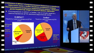 М. Марбергер "Прогрессирование ДГПЖ. Факторы риска и терапевтичесские решения"