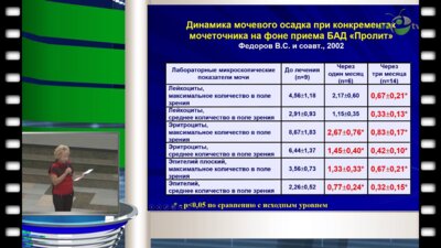 И.В. Бабаева - "Роль БАД "Пролит" в медикаментозной терапии мочекаменной болезни"