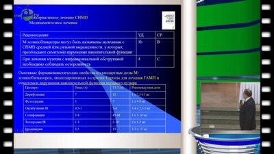 Кузьмин И.В. - "Современный взгляд на лечение дисфункций нижних мочевых путей"