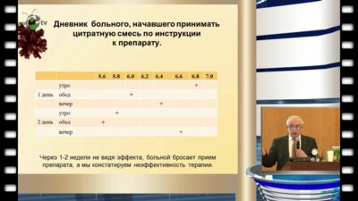 Дзеранов Н.К. - "Цитратная терапия уратного литиаза при дистанционной литотрипсии"