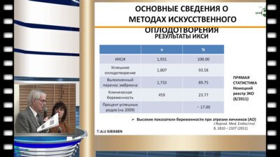 В.Вайднер - "Андрология как специальность требующая специальной подготовки"