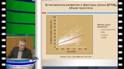Сивков А.В. - "Клинические рекомендации по ведению мужчин с расстройствами мочеиспускания и ДГПЖ"