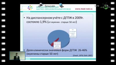 Просянников М.Ю. - "КЛИНИЧЕСКАЯ ЭФФЕКТИВНОСТЬ КОМПЛЕКСНОЙ ЭТАПНОЙ СТАНДАРТИЗИРОВАННОЙ ПРОГРАММЫ ДИАГНОСТИКИ"