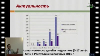Лазовский А.В. - "Малоинвазивные хирургические методы в лечении уролитиаза у детей"