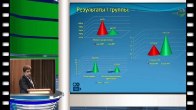 И.В. Феофилов - Амбулаторная ДЛТ