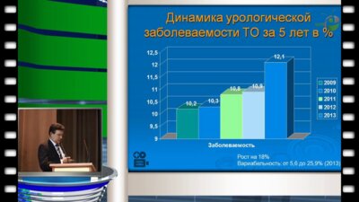 А.В. Гудков - Динамика заболеваемости и методов лечения мочекаменной болезни за 10 лет в Томской области