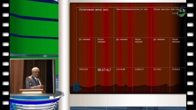 В.И. Исаенко - К эффективности препаратов группы селективных α1-адреноблокаторов в терапии больных ДГПЖ