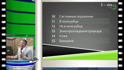 Гвоздев М.Ю. - Новые осложнения в урогинекологии: клинические случаи​