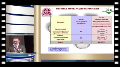 Николенко В.Н. - "Научно-лечебно-образовательная интеграция в урологии"