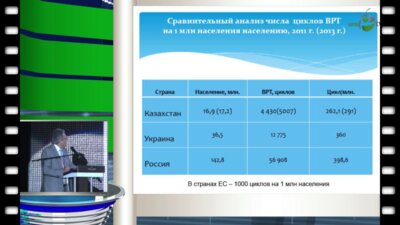 Локшин В.Н. - Решение проблемы мужского бесплодия в программах ВРТ