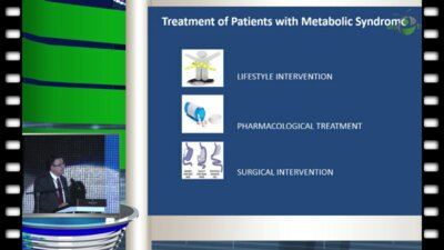 Жан Поль Деслипьер - Заместительная терапия тестостероном и метаболический синдром